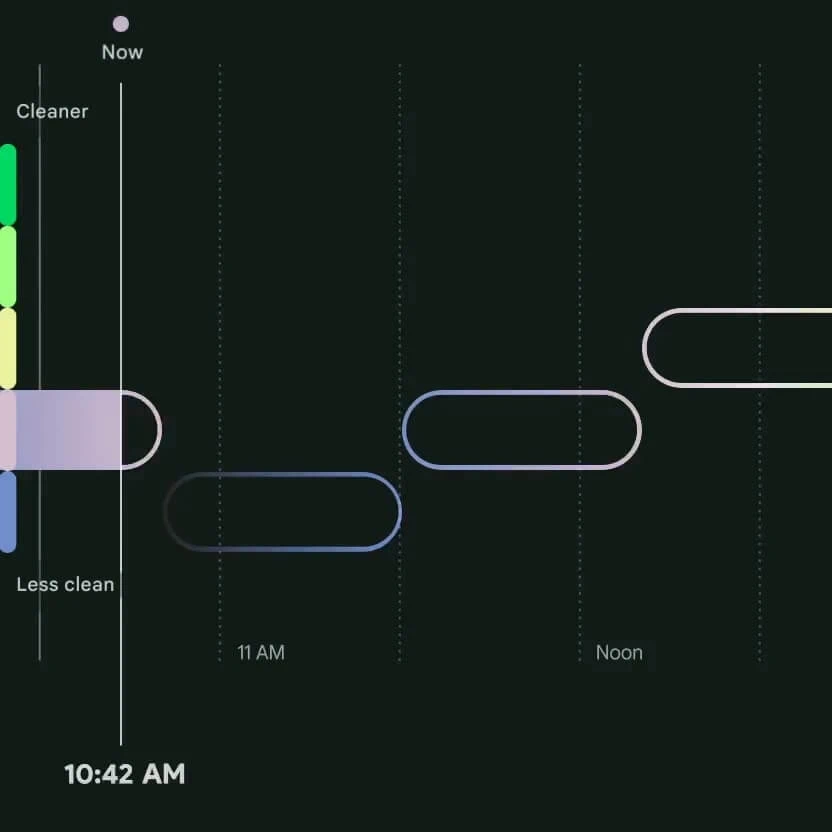 Google announces cleaner energy features for its thermostats with Nest  Renew -  News