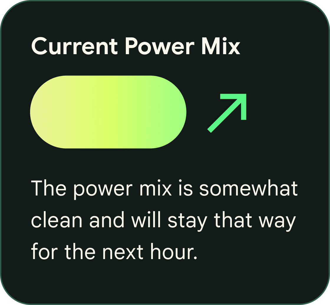 A yellow-green UI control in the shape of an oval. The oval represents a home's current power mix.